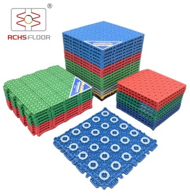 UE SVHC Ambiente Chapas desportivas ao ar livre 1,8 cm Espessura 2,2 mm Deformação vertical